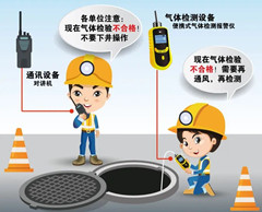 板桥镇有限空间安全作业操作规程